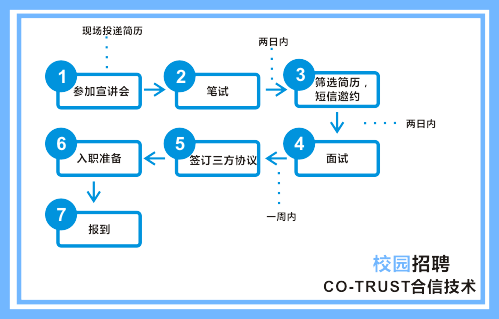 银河浏览器·Galaxy(中国)-官方网站