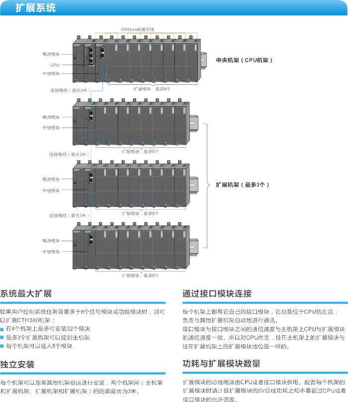 银河浏览器·Galaxy(中国)-官方网站