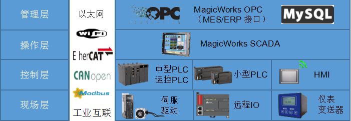 银河浏览器·Galaxy(中国)-官方网站