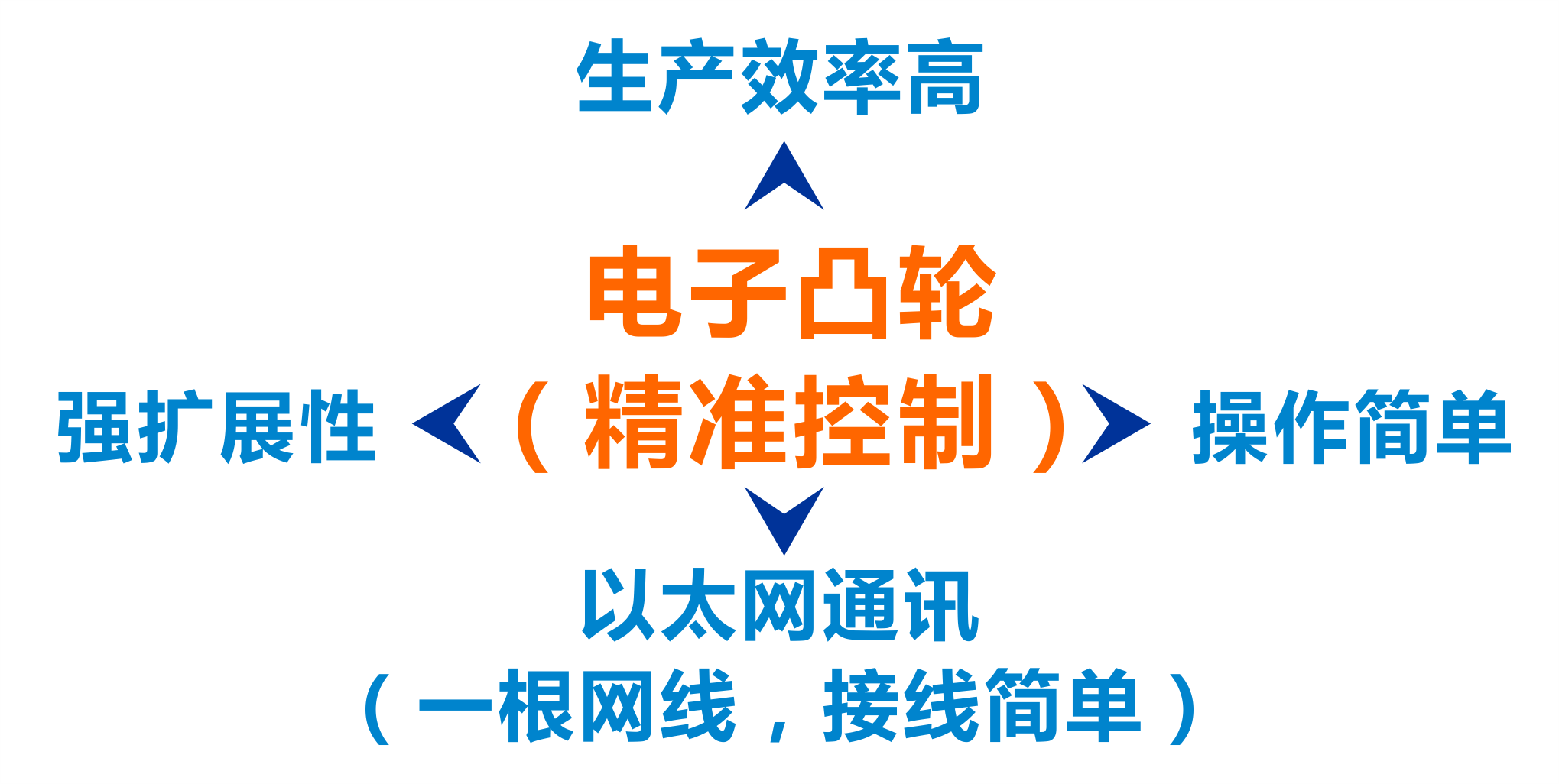 银河浏览器·Galaxy(中国)-官方网站