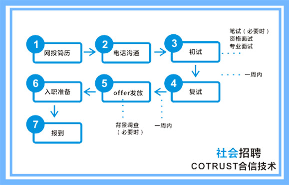 银河浏览器·Galaxy(中国)-官方网站